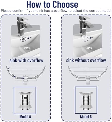 JHBKing Bathroom Sink Drain Kit with Flexible Expandable Pipe 1