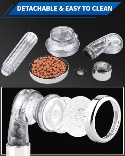 Luxsego Water Softener Handheld Shower Head with 3 Modes