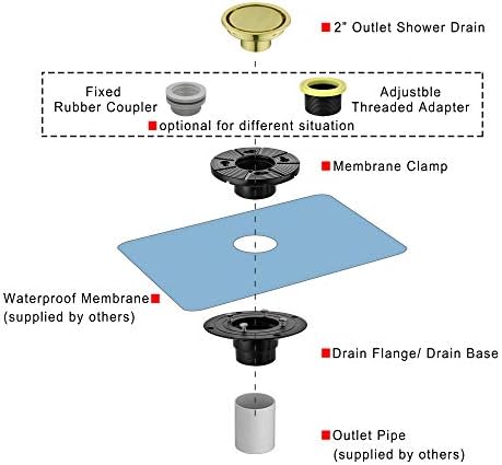 4 Inch Brushed Gold Shower Drain with Tile Insert
