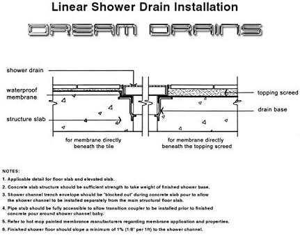 DreamDrains 32 in Linear Shower Drain Kit with Brushed Finish