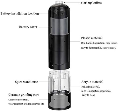 sdneNest Salt Pepper Shaker Set Stainless Steel Glass Body Adjustable Coarseness