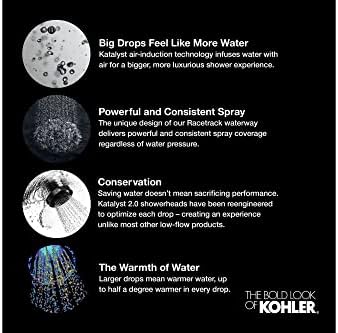KOHLER Forte 25 GPM Showerhead With Katalyst Spray