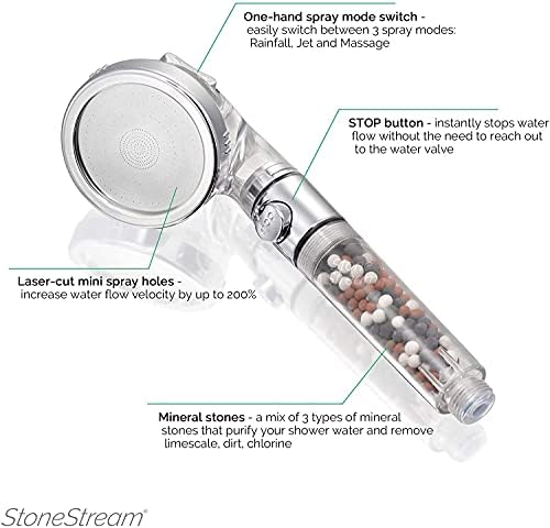 StoneStream EcoPower Handheld Shower Head with 3 Spray Settings