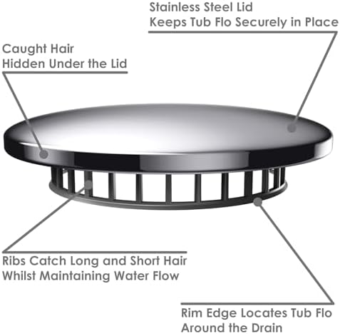 Chrome Cherry Tub Flo Drain Hair Catcher 075 x 264 Fit