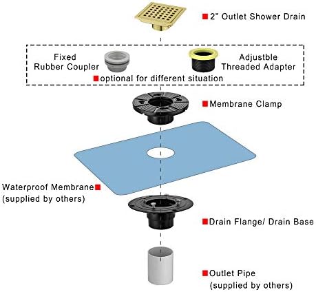 4 Inch Brushed Gold Shower Drain with Adjustable Base Flange