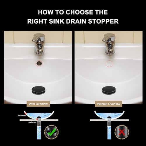 Jorilaisa Pop Up Drain Stopper Matte Black