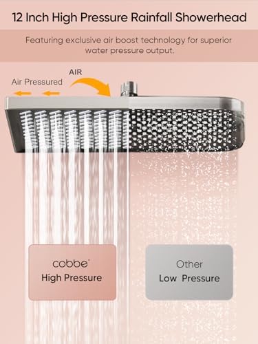 Cobbe 118 Inch Rain Shower Head with 6 Modes and Adjustable Arm
