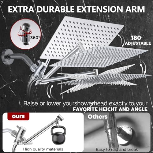 Ashwanth 12 High Pressure Rain Shower Combo