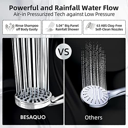 BESAQUO 10 Functions High Pressure Handheld Shower Head