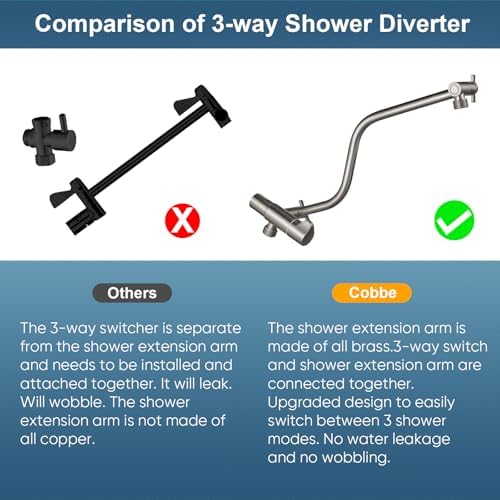 Cobbe 12 Inch 3-Way Rain Shower Head with Handheld Combo