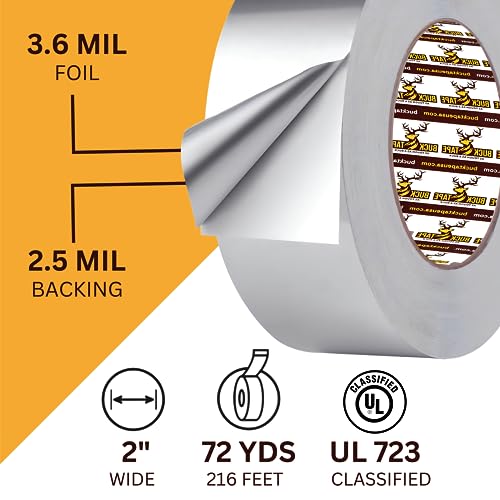 4 Pack Buck Heavy Duty Duct Tape 2 Inch x 216ft