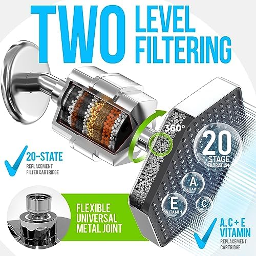 AquaHomeGroup Luxury Filtered Shower Head Set - Chrome