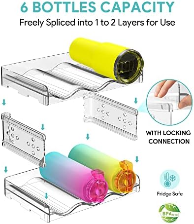 Areforic 2 Pack Stacking Water Bottle Organizer