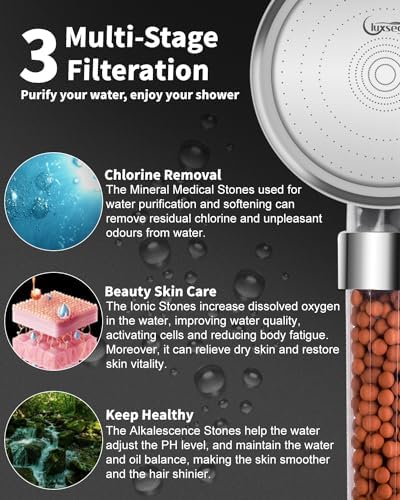 Luxsego Water Softener Handheld Shower Head with 3 Modes