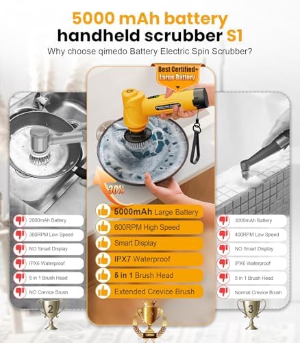 Qimedo 5000mAh Battery Spin Scrubber Q4