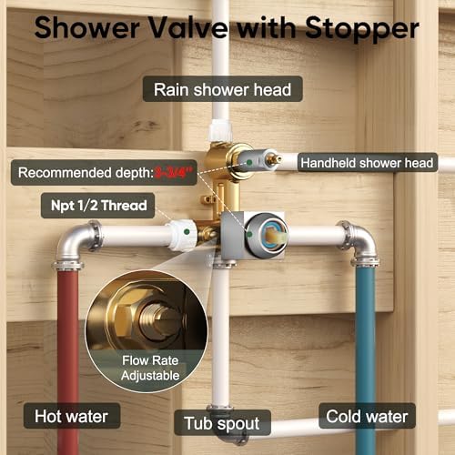Esnbia Brushed Nickel Tub Shower System
