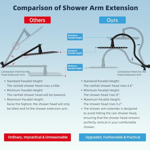 Hibbent All Metal High Pressure 7-Spray Shower Combo