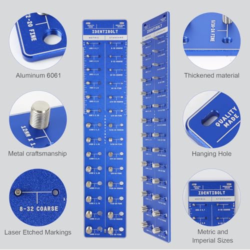 Sendoger Thread Checker for Nuts and Bolts