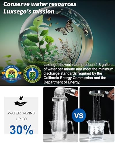 Luxsego Water Softener Handheld Shower Head with 3 Modes