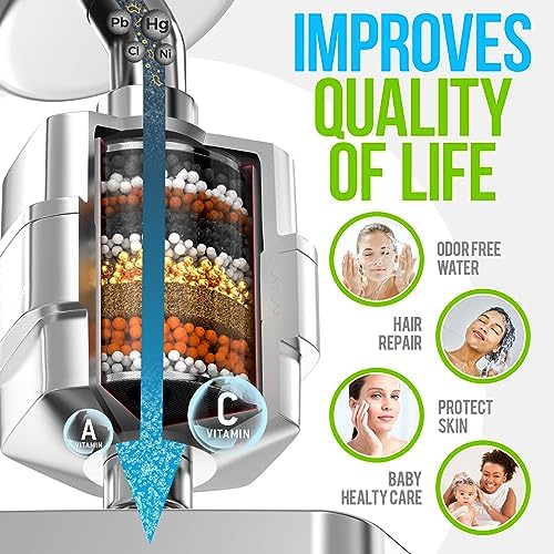 AquaHomeGroup Luxury Filtered Shower Head Set - Chrome