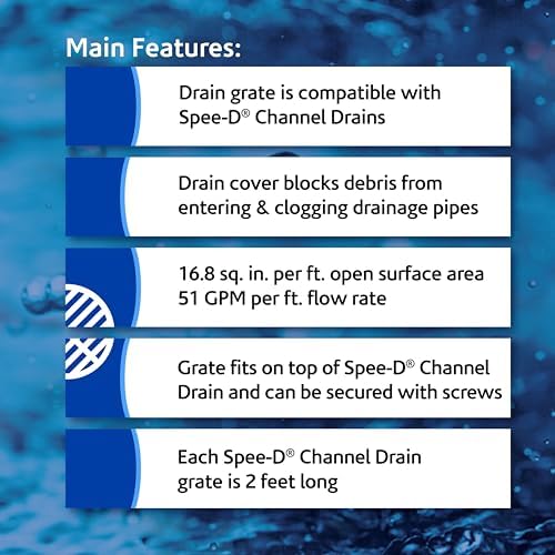 NDS Black 243 2 Speed-D Channel Drain Grate 1