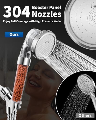 Luxsego Water Softener Handheld Shower Head with 3 Modes