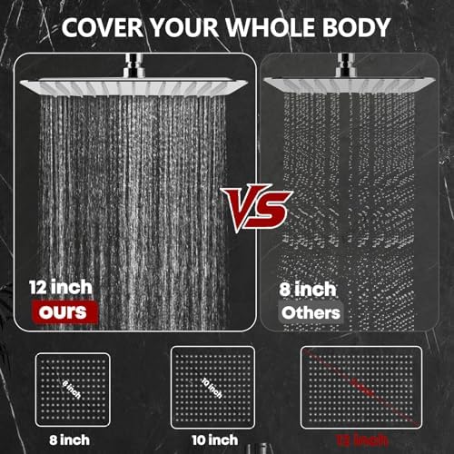 Ashwanth 12 High Pressure Rain Shower Combo