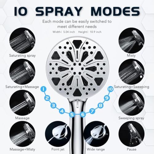 Razime 10 High Pressure Rainfall Shower Head with Handheld Combo