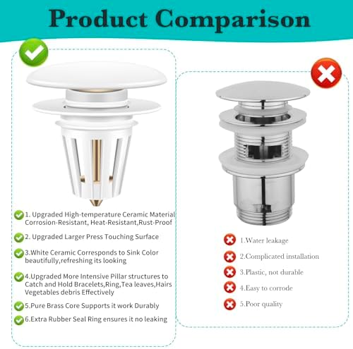 ZMyHeart Drain Strainer Universal Sink Hair Catcher