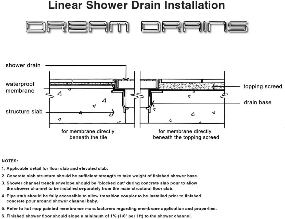 DreamDrains 32 in Linear Shower Drain Kit with Brushed Finish