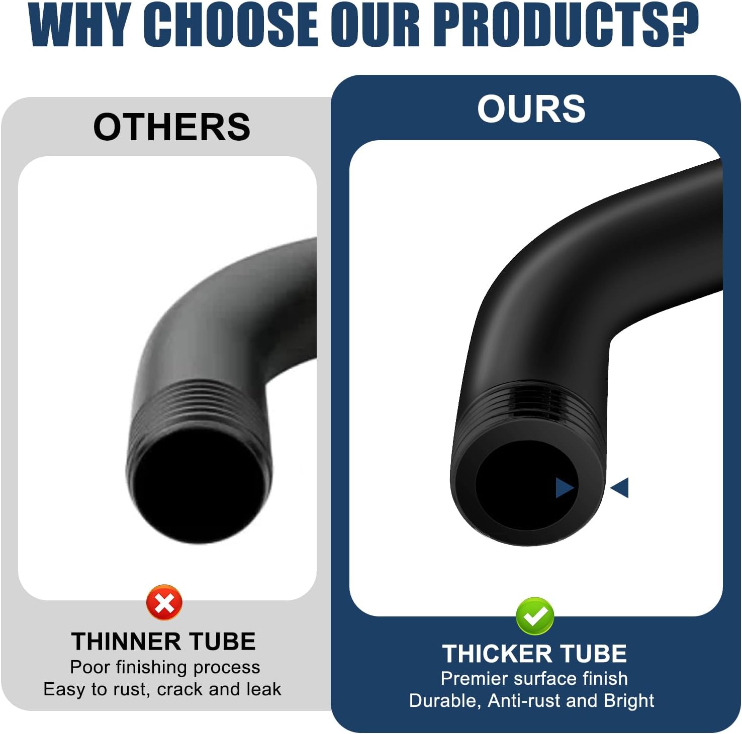 Rulnfichy 10 Inch Matte Black Shower Pipe Arm with Flange