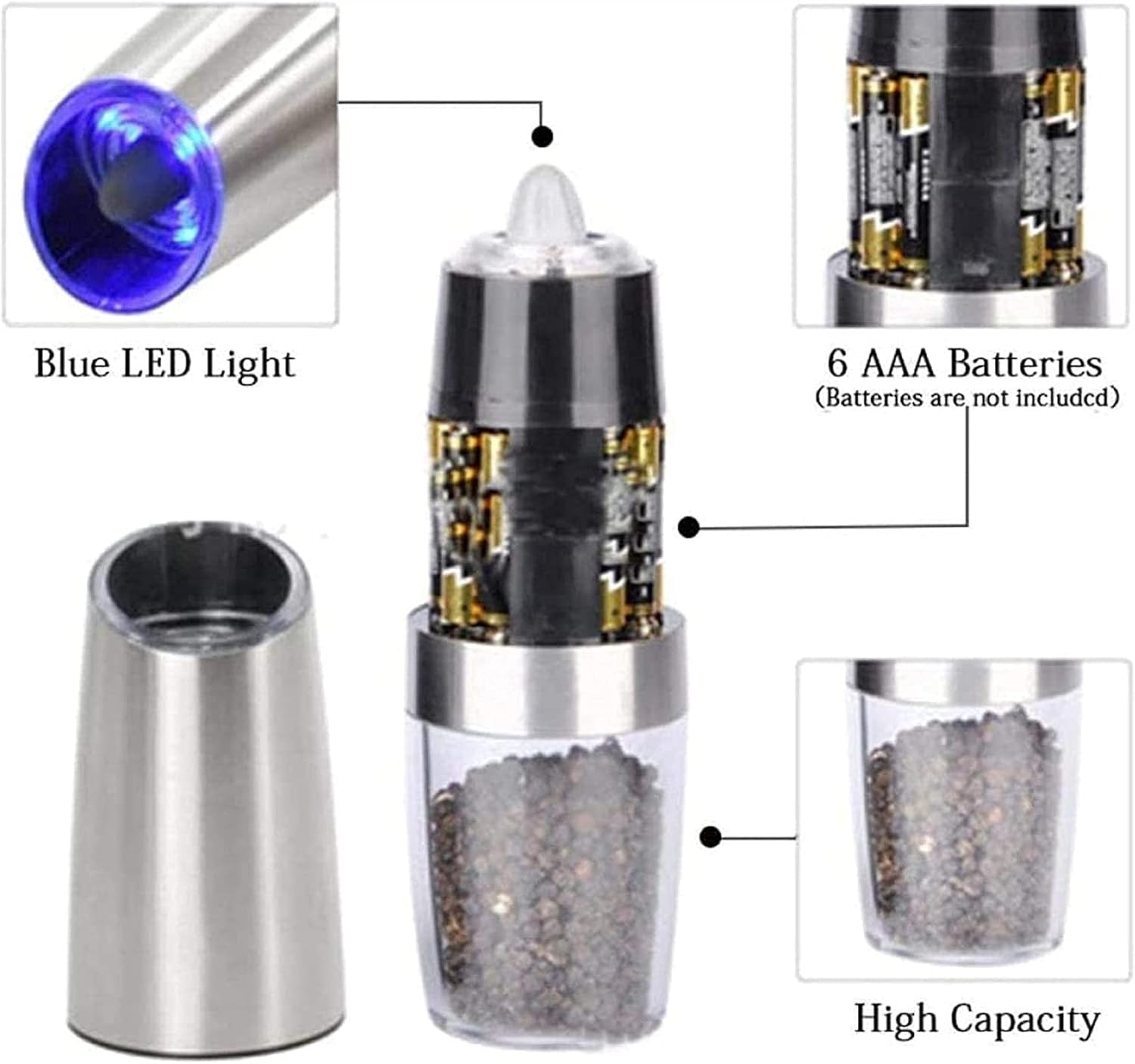 Electric Salt and Pepper Grinder Set with Gravity Sensor