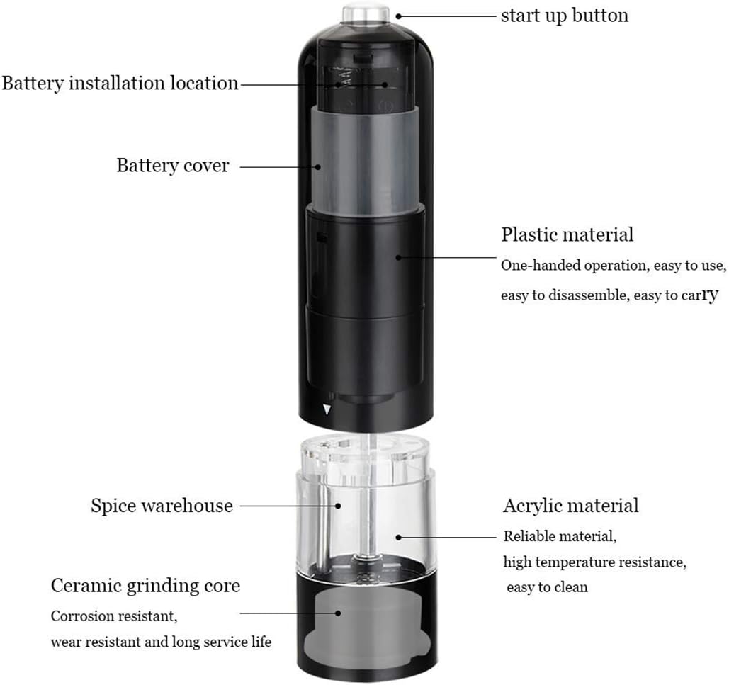 sdneNest Salt Pepper Shaker Set Stainless Steel Glass Body Adjustable Coarseness