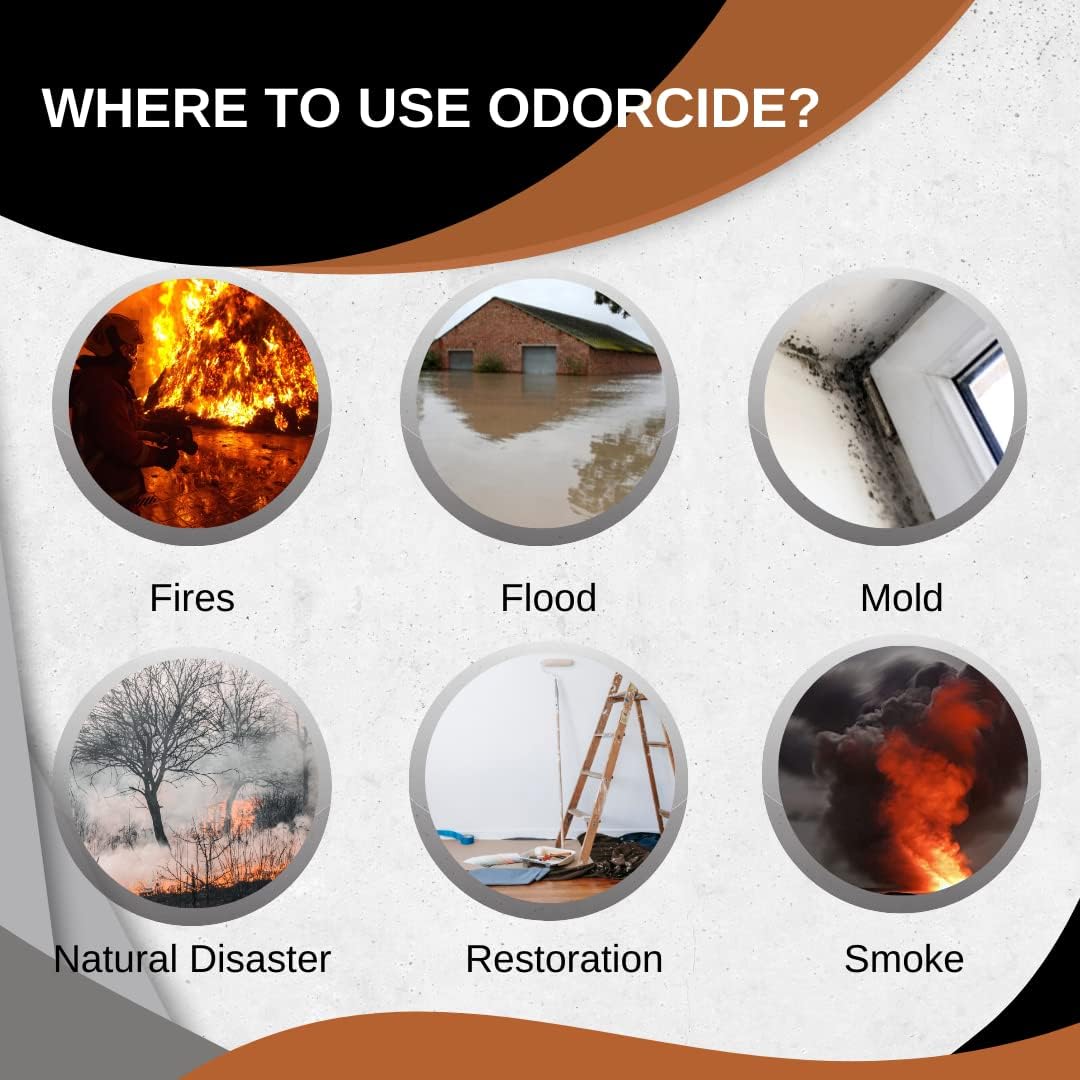 Odorcide Pro Renewal Odor Eliminator 128 oz 1