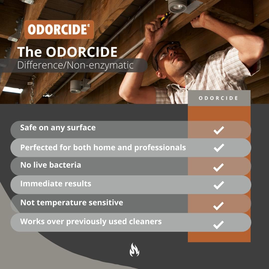 Odorcide Pro Renewal Odor Eliminator 128 oz 1