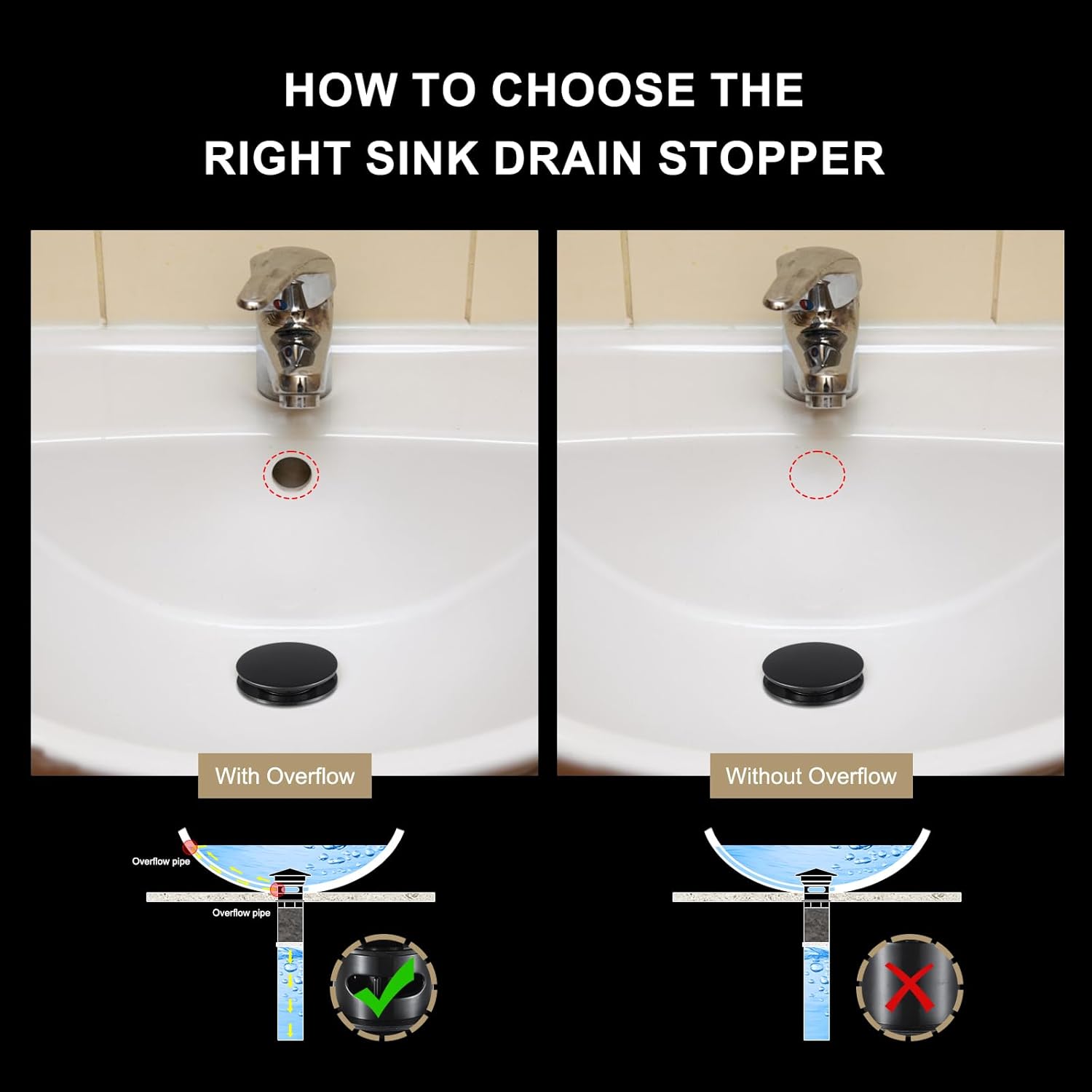 Jorilaisa Pop Up Drain Stopper Matte Black