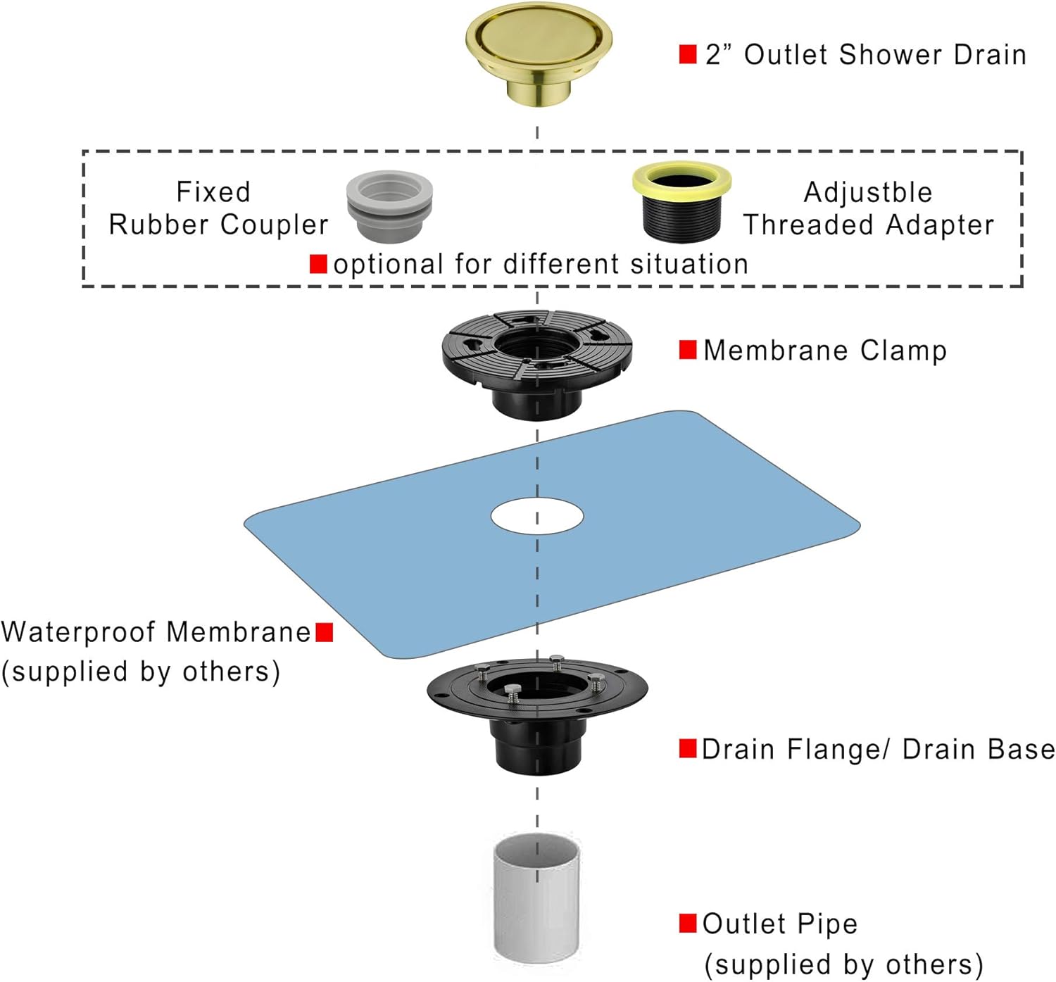 4 Inch Brushed Gold Shower Drain with Tile Insert
