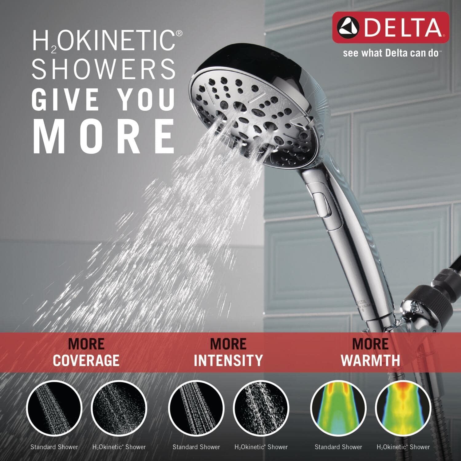 Delta Faucet 6-Setting H2Okinetic Showers Head with Chrome Hose and 175 GPM