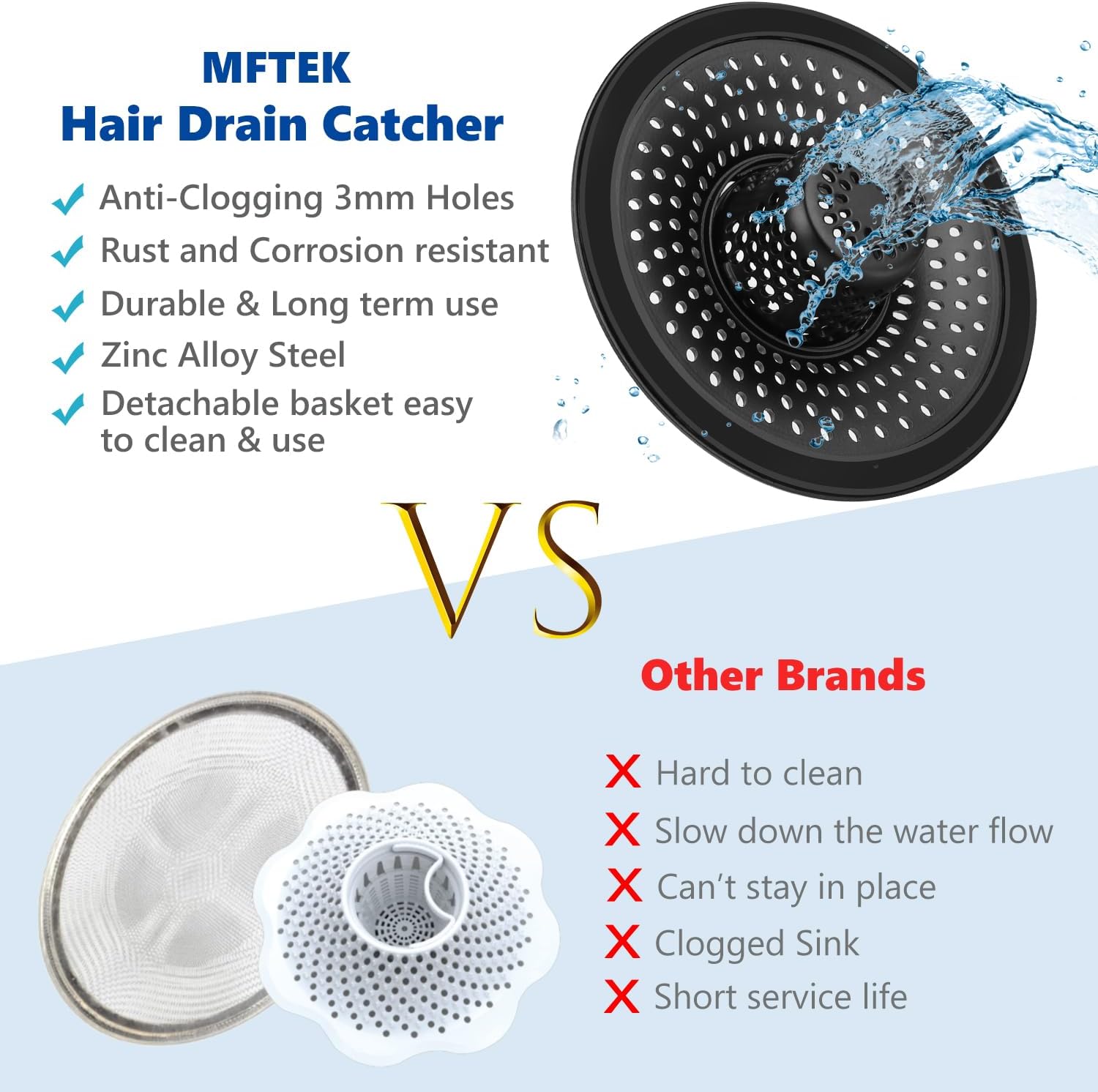 MFTEK Drain Hair Catcher Black Stainless Steel 1