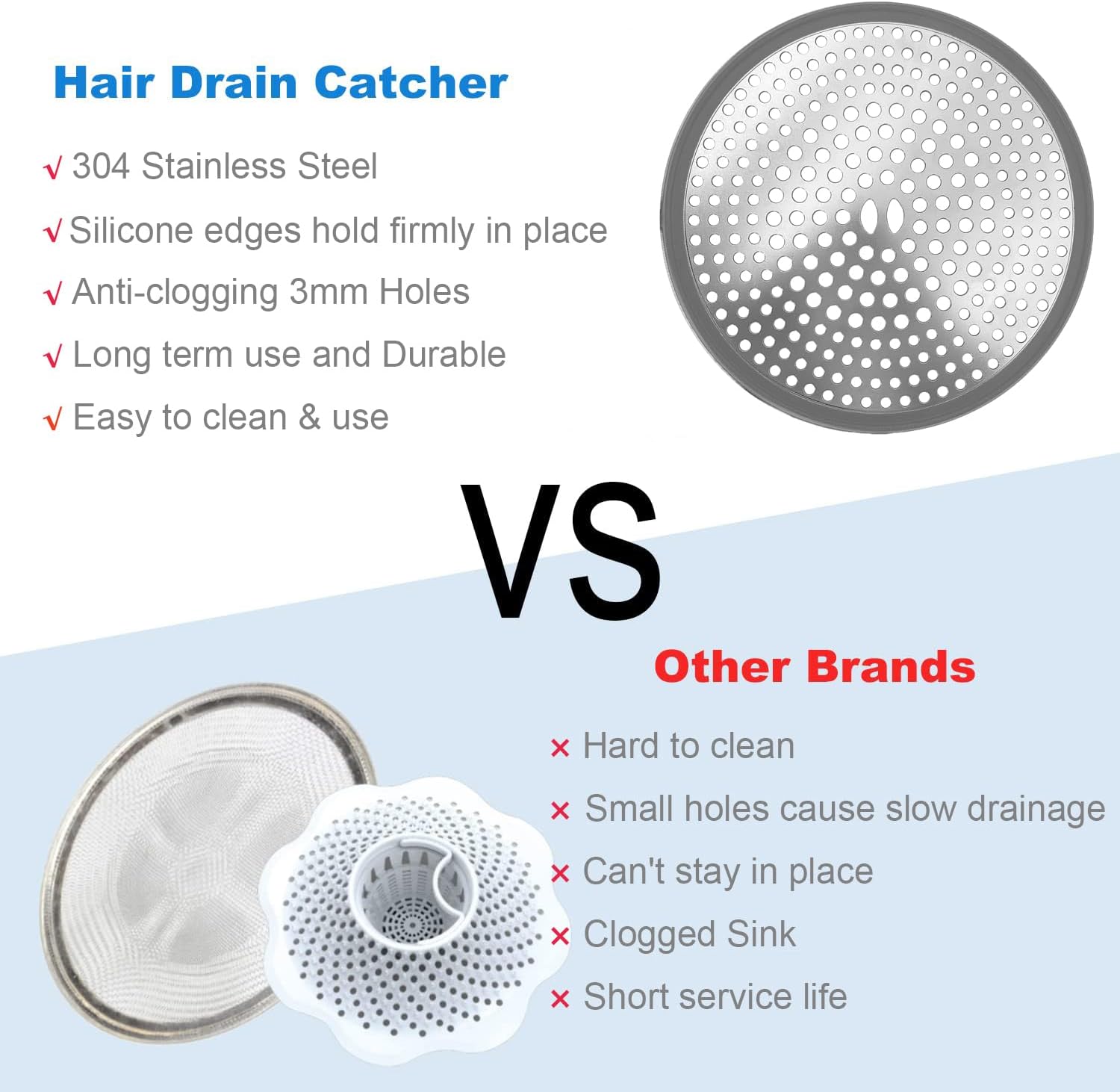 TTRWIN Premium Drain Hair Catcher for Shower Sink