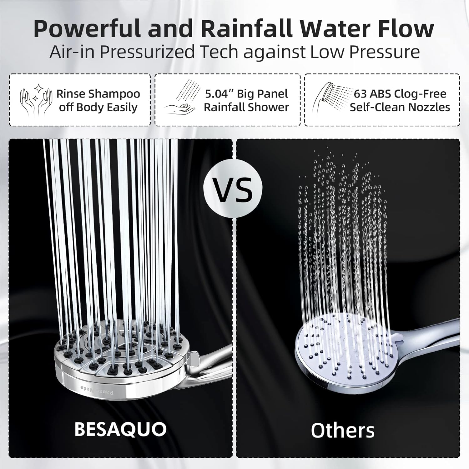 BESAQUO 10 Functions High Pressure Handheld Shower Head