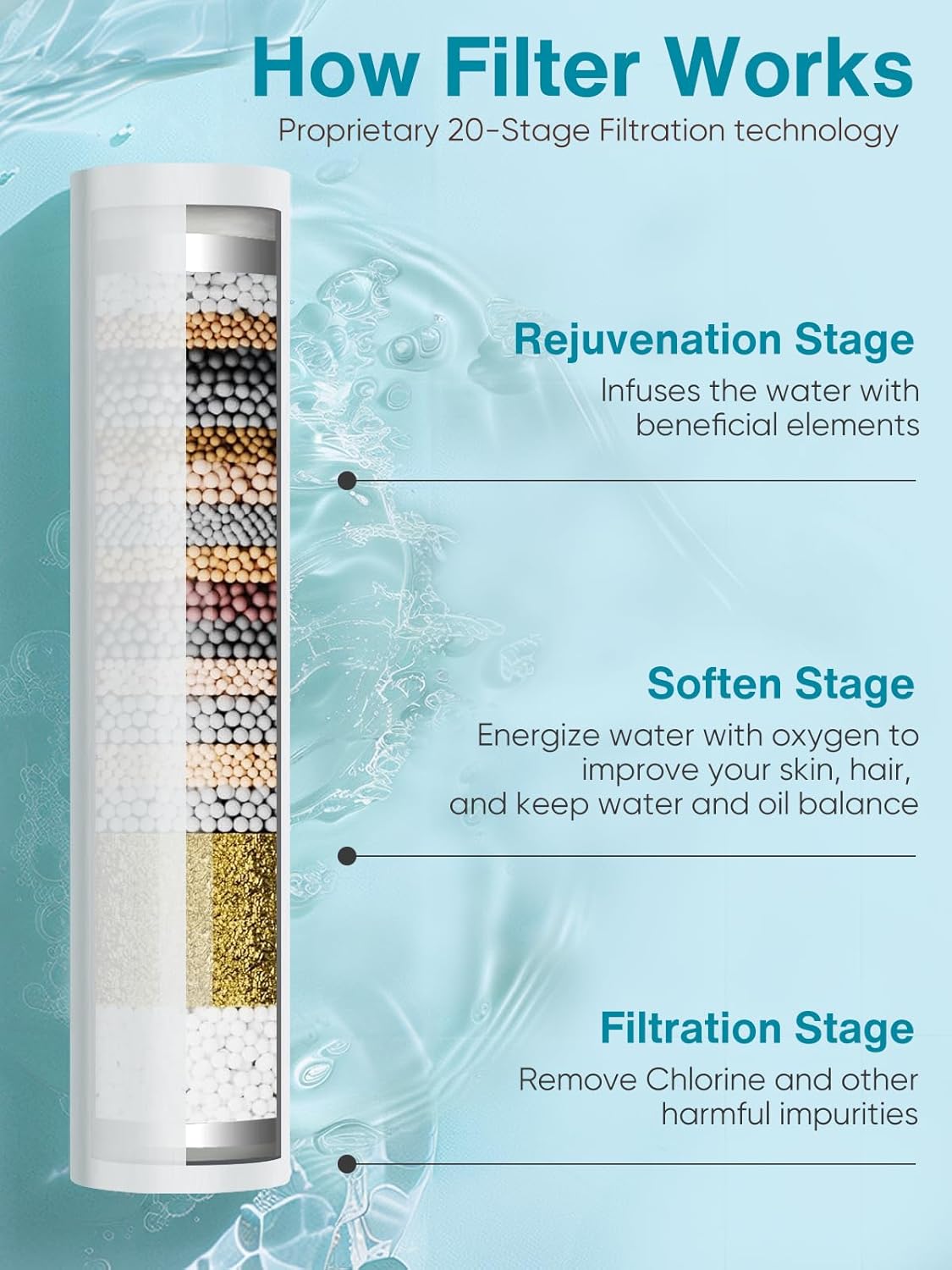 Cobbe 12 Inch 3-Way Rain Shower Head with Handheld Combo