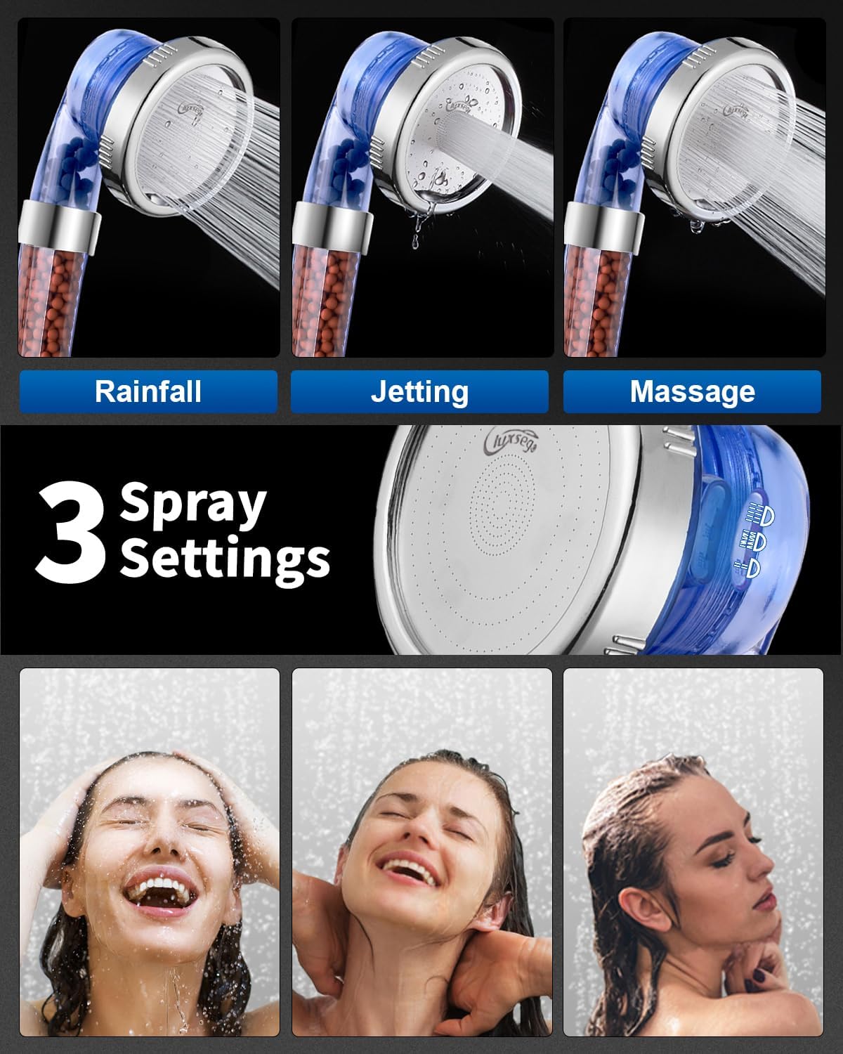 Luxsego Water Softener Handheld Shower Head with 3 Modes