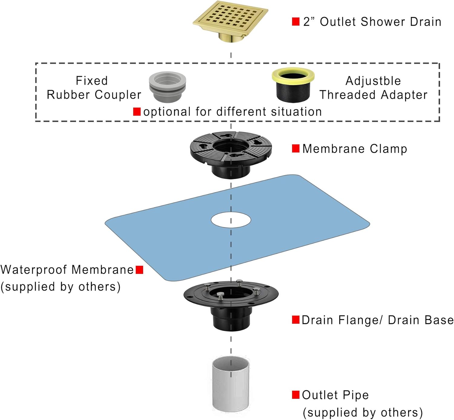 4 Inch Brushed Gold Shower Drain with Adjustable Base Flange