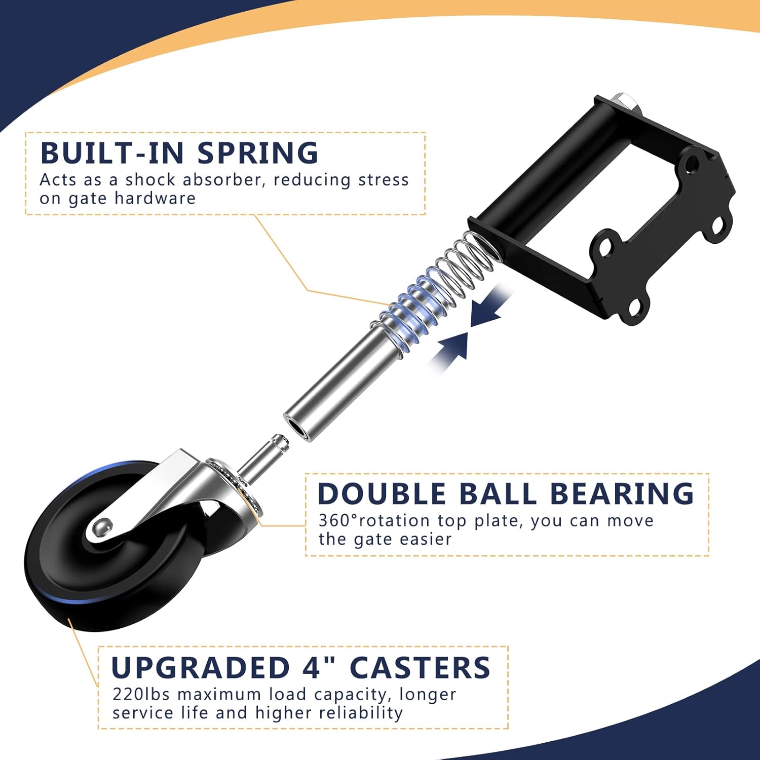 Ronlap Heavy Duty Gate Wheels 220 Lbs 4 Inches 2 Pack Black