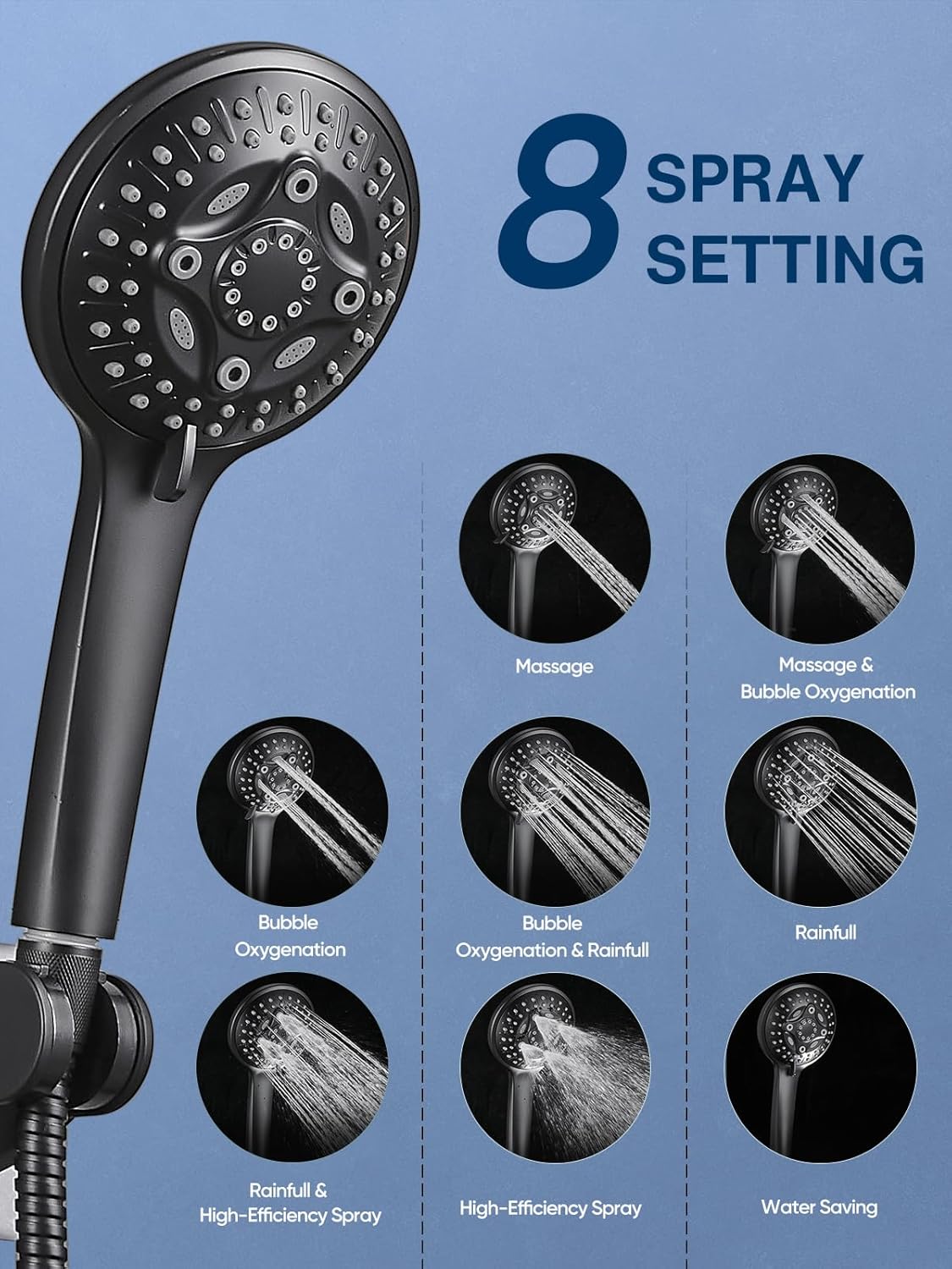 Heemli 12 Inch Adjustable Dual Shower Head Combo - 8 Modes Black