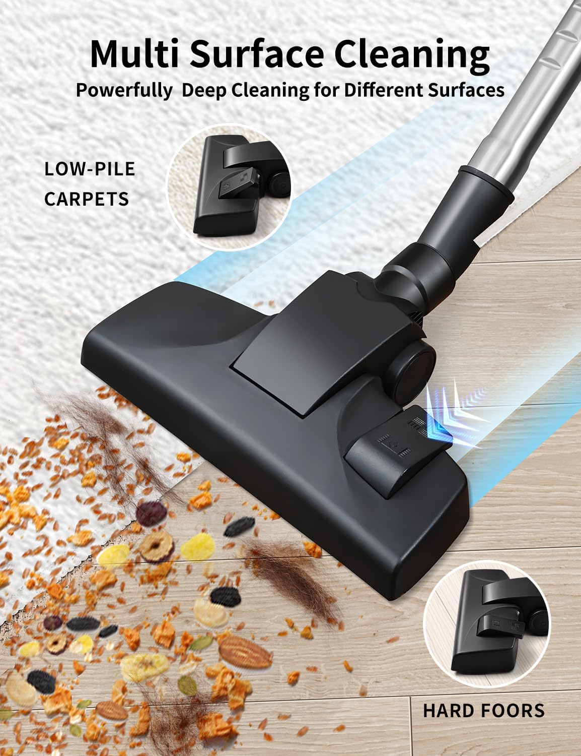 Sweepcent Canister Vacuum Cleaner 1600W Heavy Duty