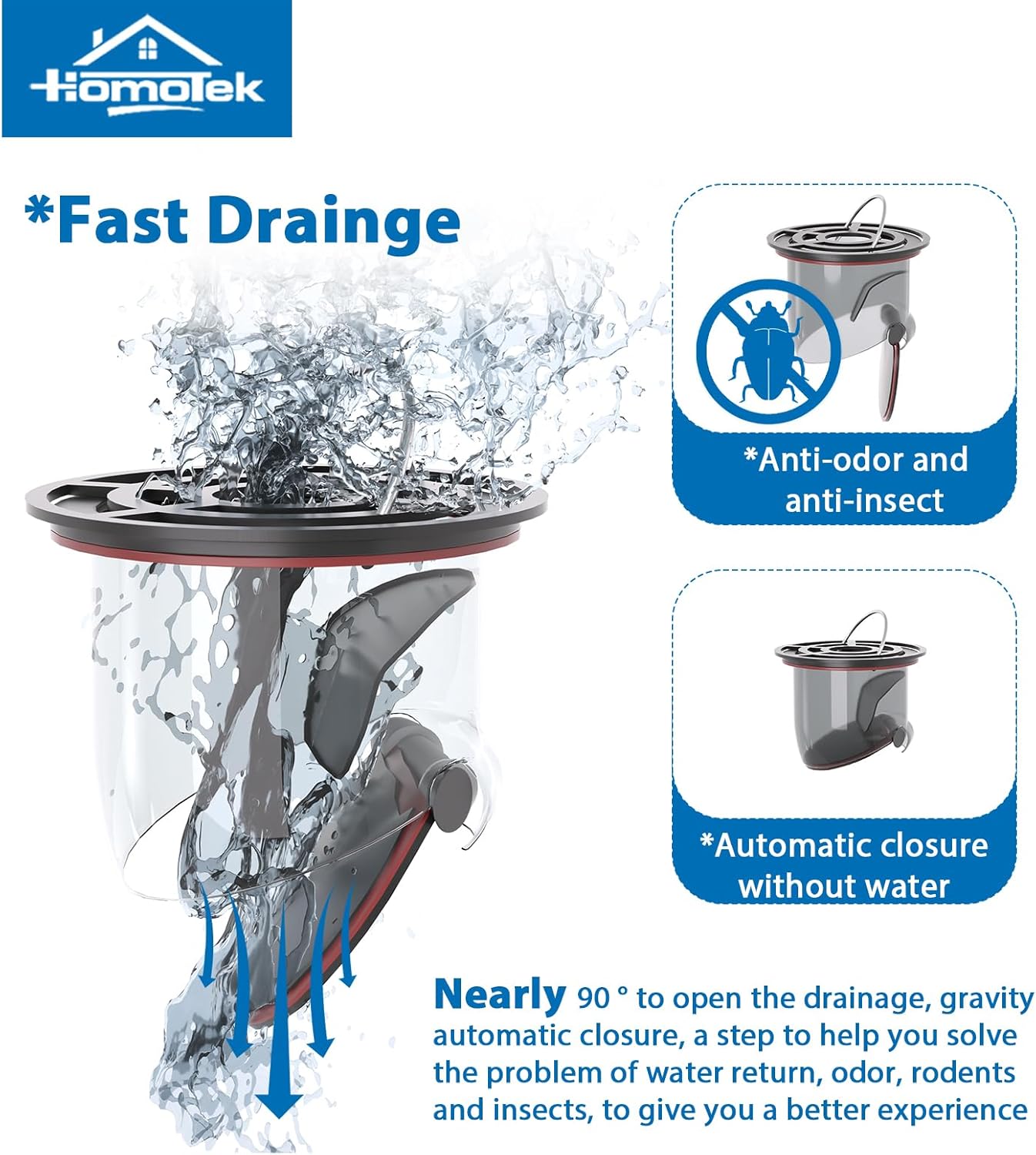 HOMOTEK 4 Inch Shower Drain with Flange and Hair Strainer