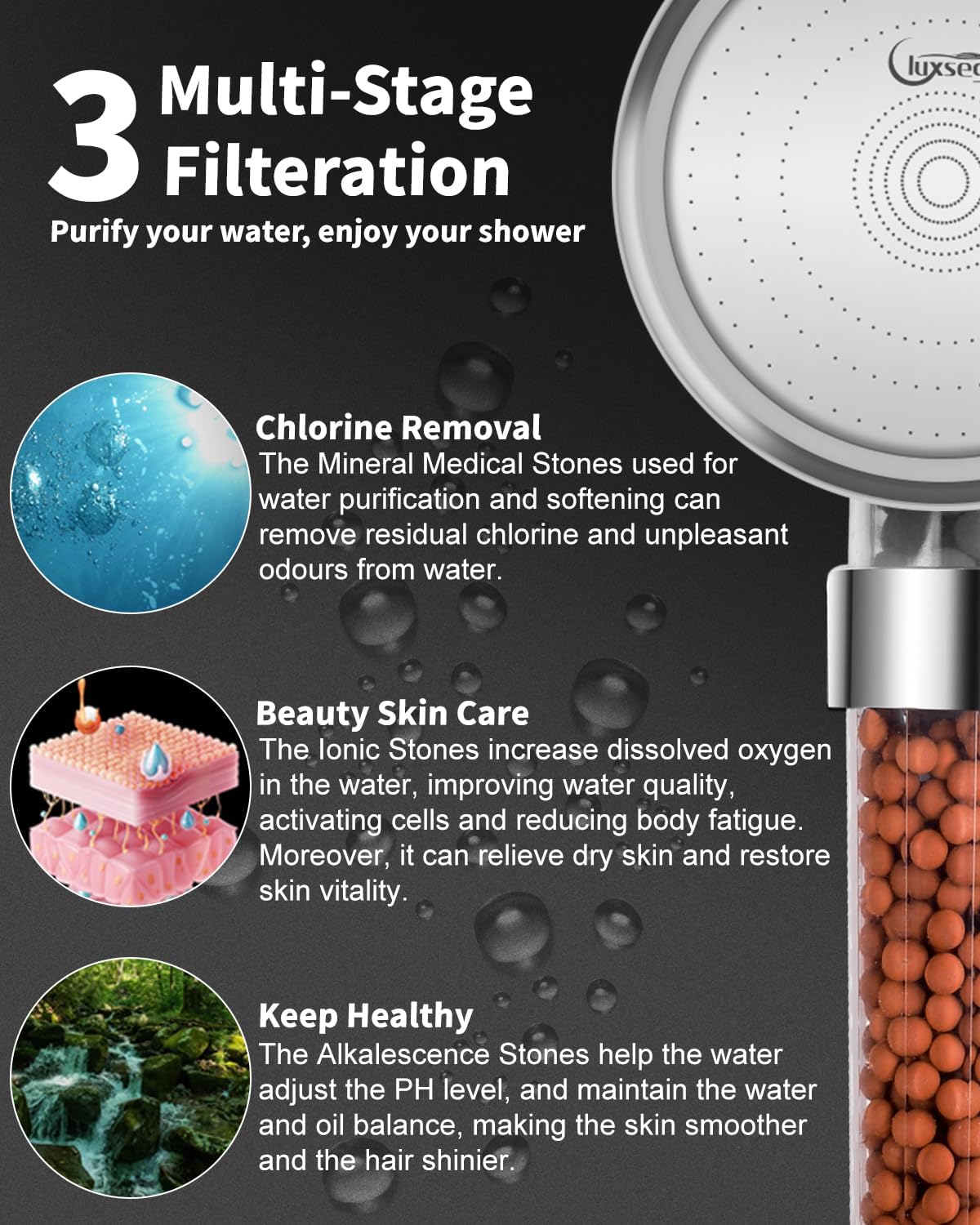 Luxsego Water Softener Handheld Shower Head with 3 Modes