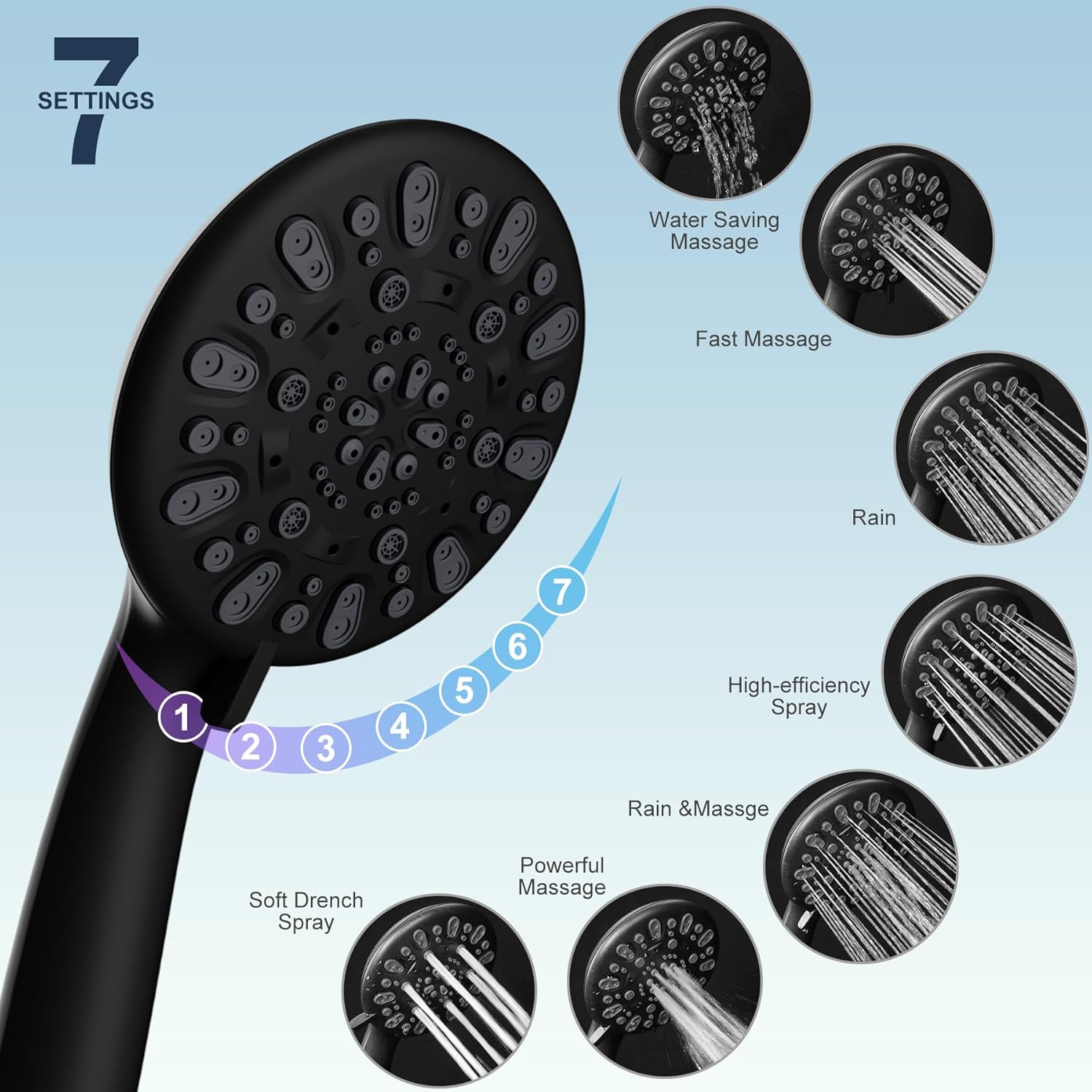 Hibbent All Metal High Pressure 7-Spray Shower Combo